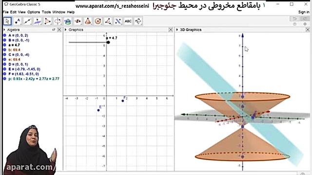 مقاطع مخروطی درمحیط نرم افزار...