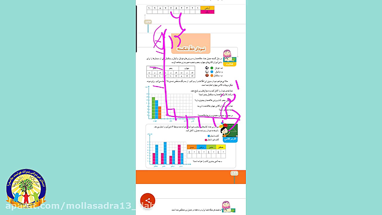 صفحه 134 ریاضی  چهارم ایمان