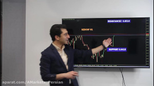 تحلیل روزانه فارکس 05 آوریل 20...