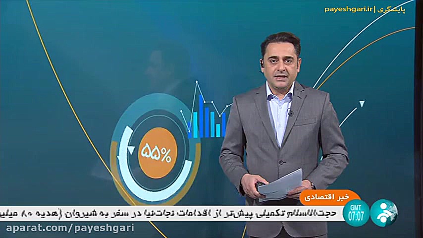 سفر هیات تجاری و بازرگانی ایرا...