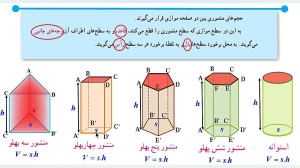 ریاضی نهم تدریس صفحه 135  قسمت...