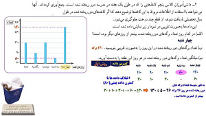 تمرین صفحه 133 کتاب ریاضی پنجم