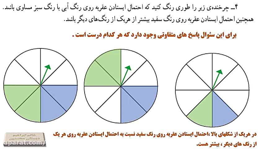 تمرین صفحه 137 کتاب ریاضی پنجم