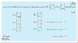 فیلم 8 فصل 8 ریاضی 7 : قرینه ن...