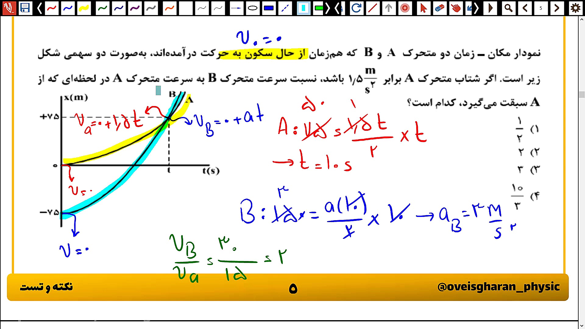 پاسخ تصویری تکالیف آنچه طراح د...