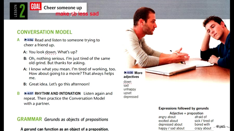 Top Notch 2 Unit 7 Part 3