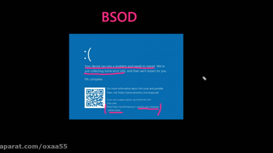 01.07) Programming a Windows Kernel Thread