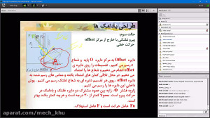 دینامیک ماشین استاد تورجی زاده...