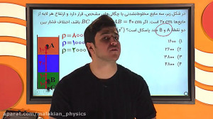 دور اول نکته و تست فیزیک به سب...