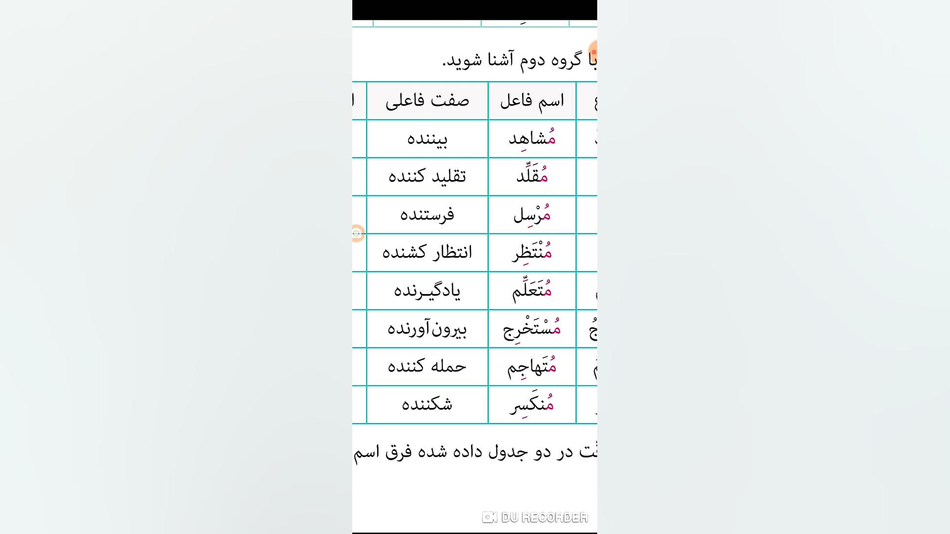 عربی ۲ قواعد درس ۴ اسم فاعل و...