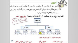 حل تمرین صفحه 134 فصل 8 درس 4...