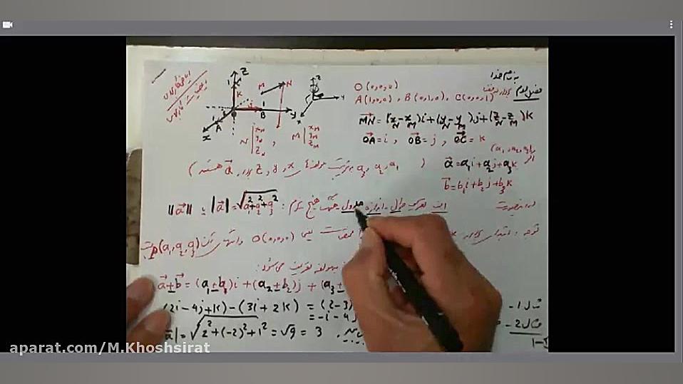 بردار 2 1  مدرس خوش سیرت