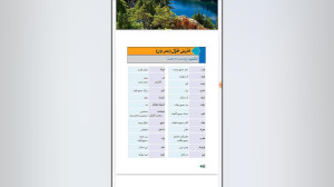 تدریس و جواب تمرین های عربی هف...