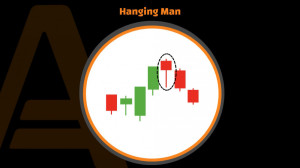 الگوی کندل استیک Hanging Man ی...