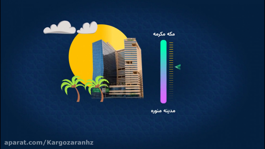 نکاتی درباره موقعیت و قیمت گذا...