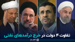 تفاوت ۴ دولت در خرج درآمدهای ن...