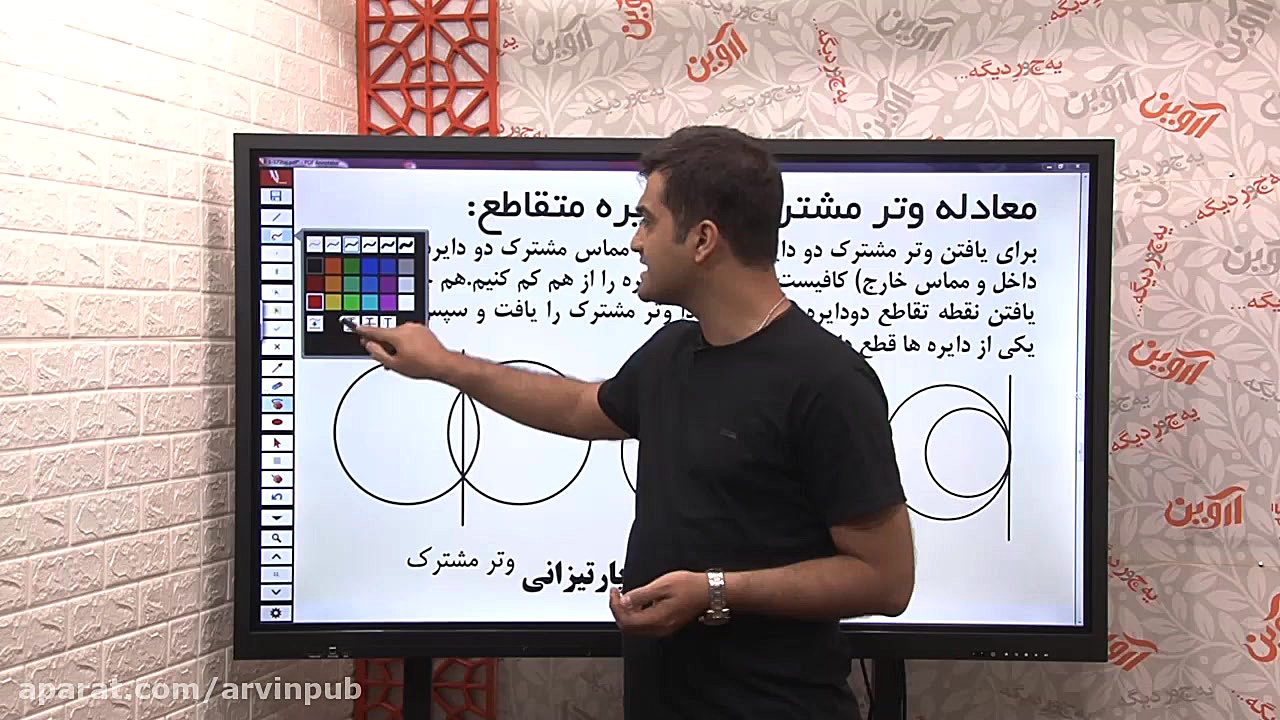 مقاطع مخروطی تجربی 1400 در کمت...