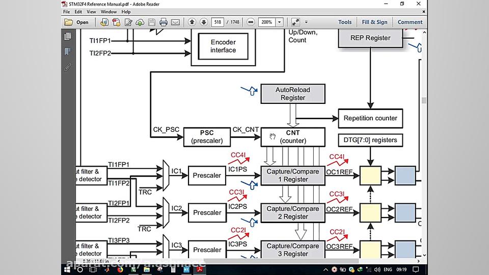 اموزش میکروکنترلر ARM سری STM32 قسمت 1 بخش اول