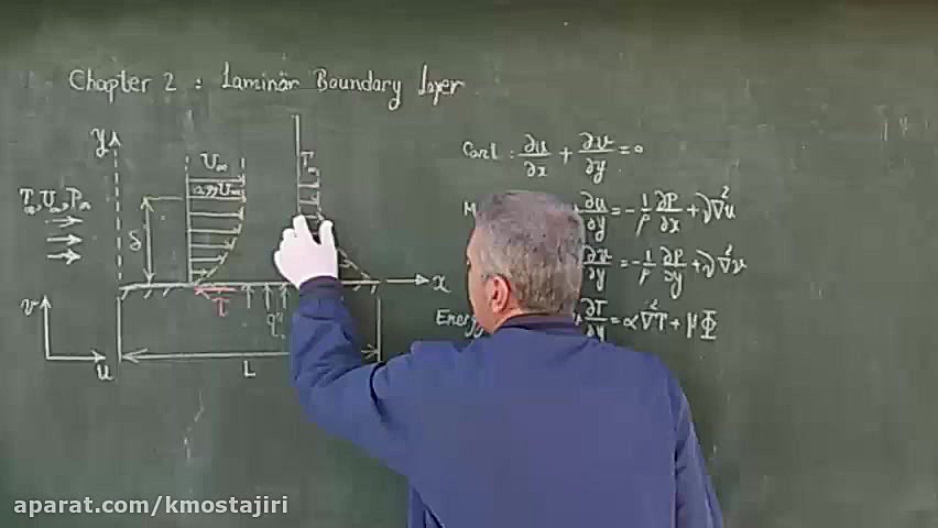 انتقال حرارت جابه&zwnj;جایی 10...