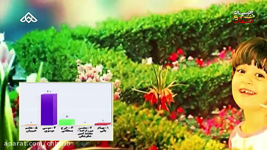 موزیک ویدئو جدید بهنام بانی