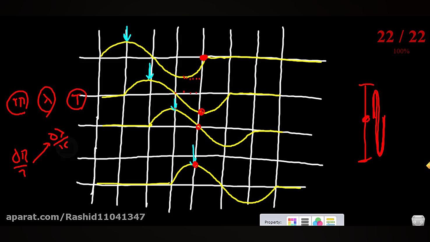 موج مکانیکی۱