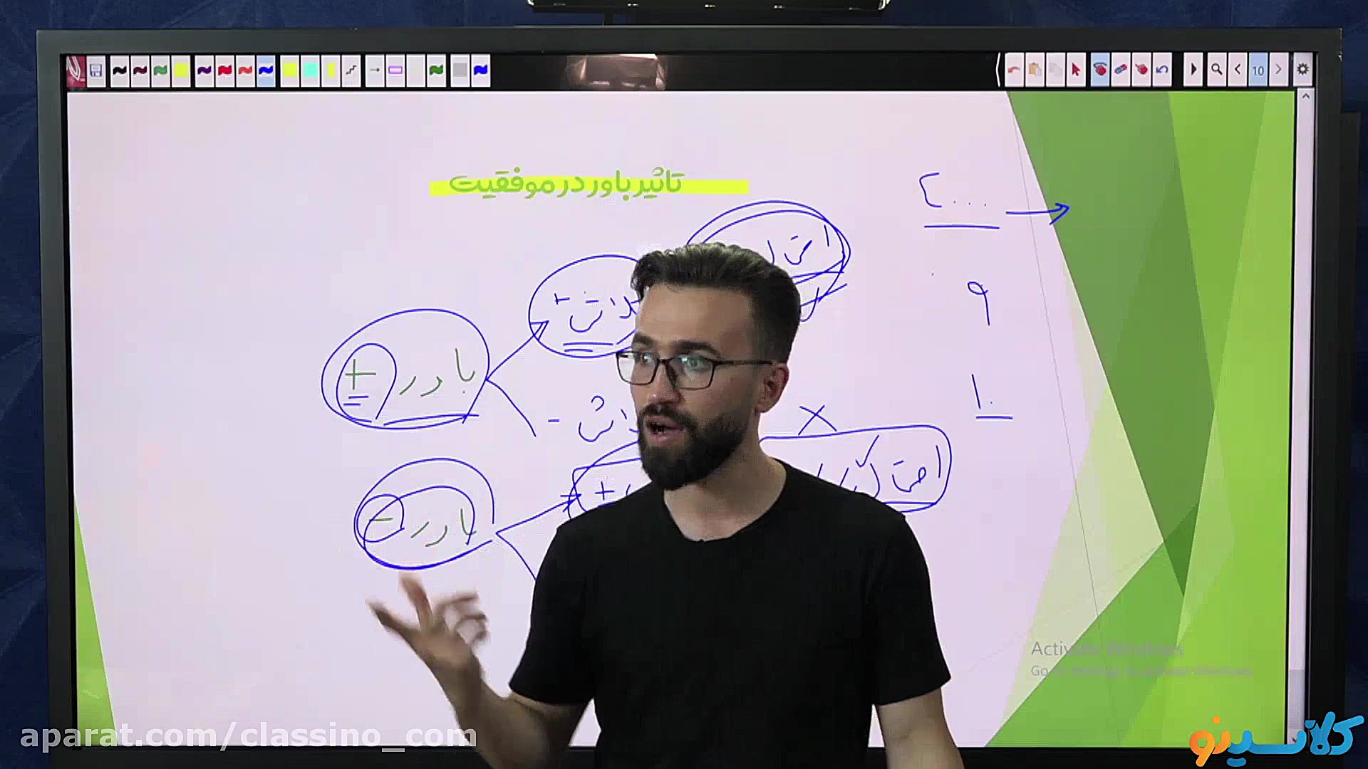 کلاس آنلاین مشاوره و برنامه ری...