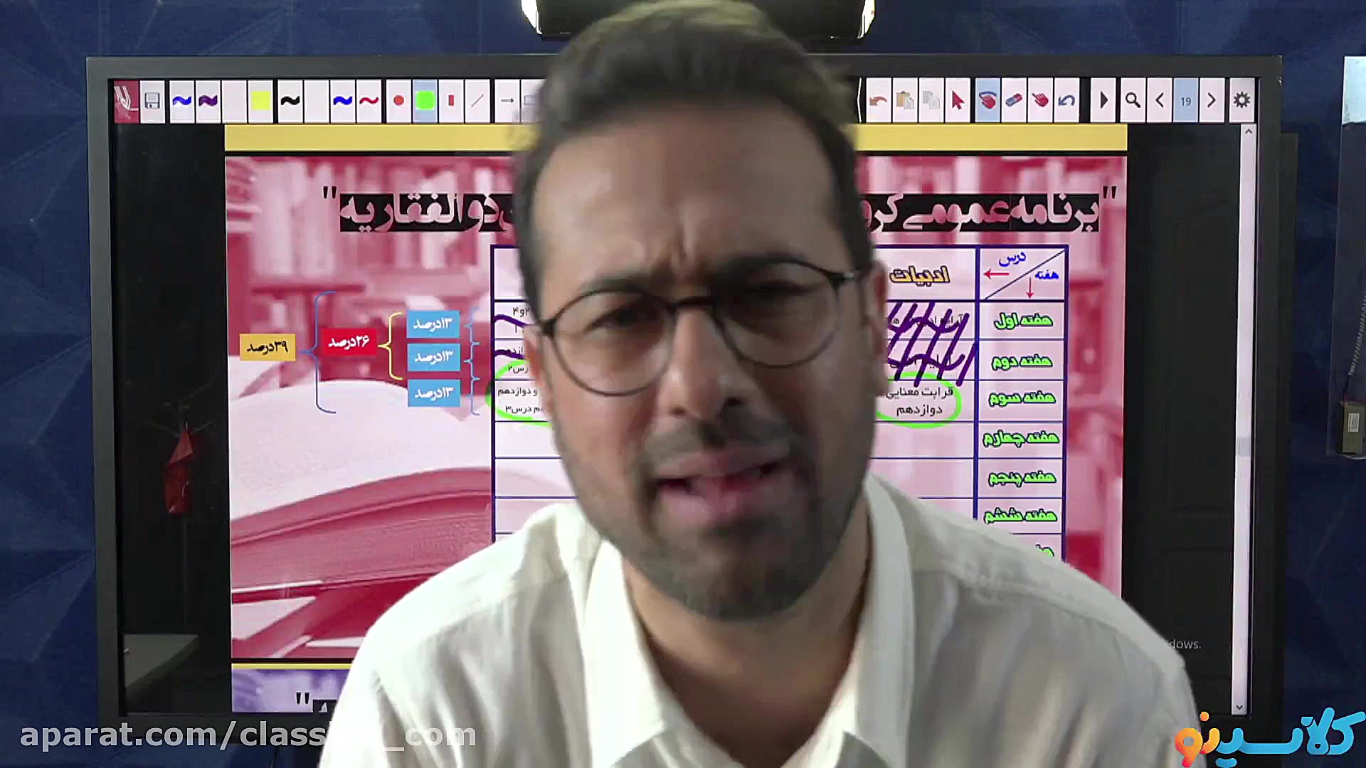 جلسه هفدهم peofessional و smar...