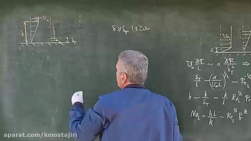 انتقال حرارت جابه&zwnj;جایی 11...
