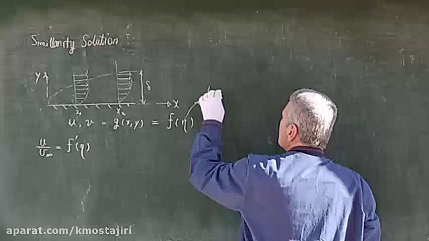 انتقال حرارت جابه&zwnj;جایی 12...