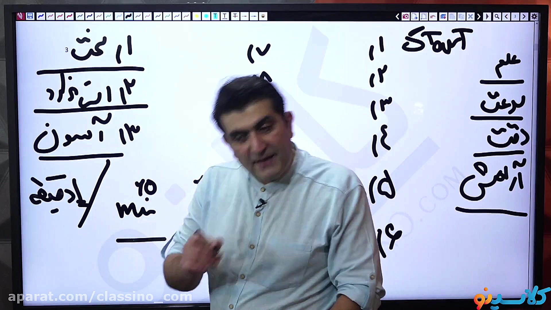 جلسه 18 کلاس آنلاین مشاوره pro...