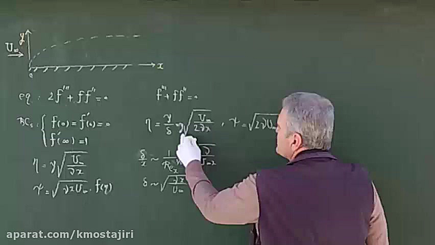 انتقال حرارت جابه&zwnj;جایی 13...