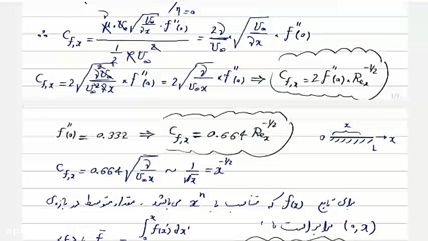 انتقال حرارت جابه&zwnj;جایی 14...
