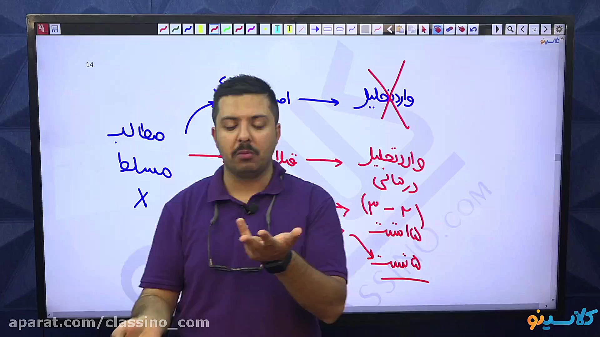 جلسه نوزدهم professional و sma...