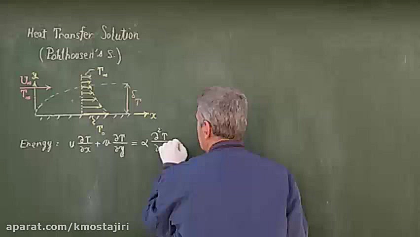 انتقال حرارت جابه&zwnj;جایی 15...