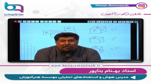 هوش و استعداد تحلیلی موسسه هنر...