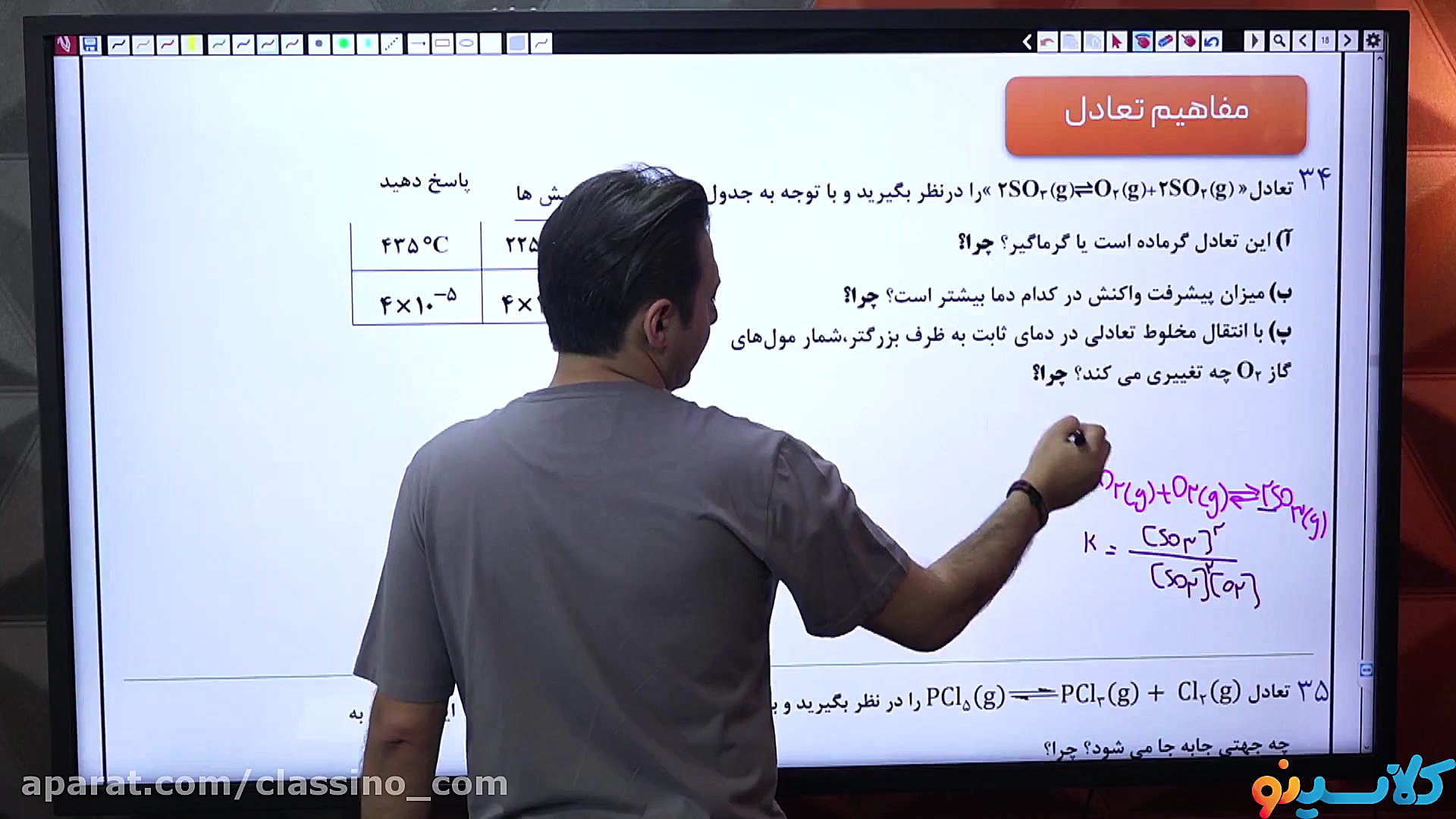 جلسه اول کلاس آمادگی امتحان نه...