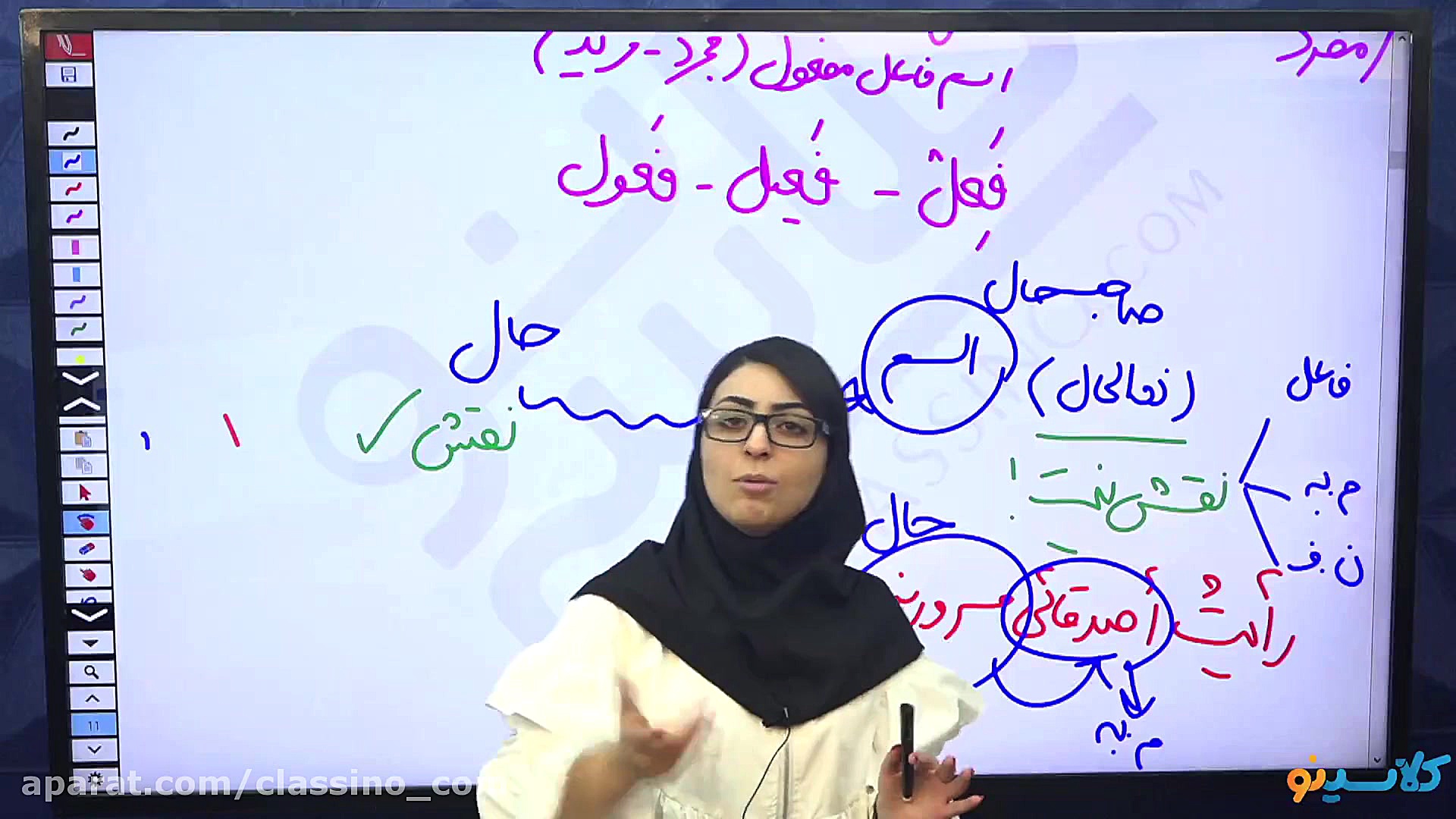 جلسات رایگان آمادگی امتحان نها...