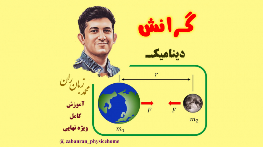 آموزش کامل دینامیک مبحث گرانش