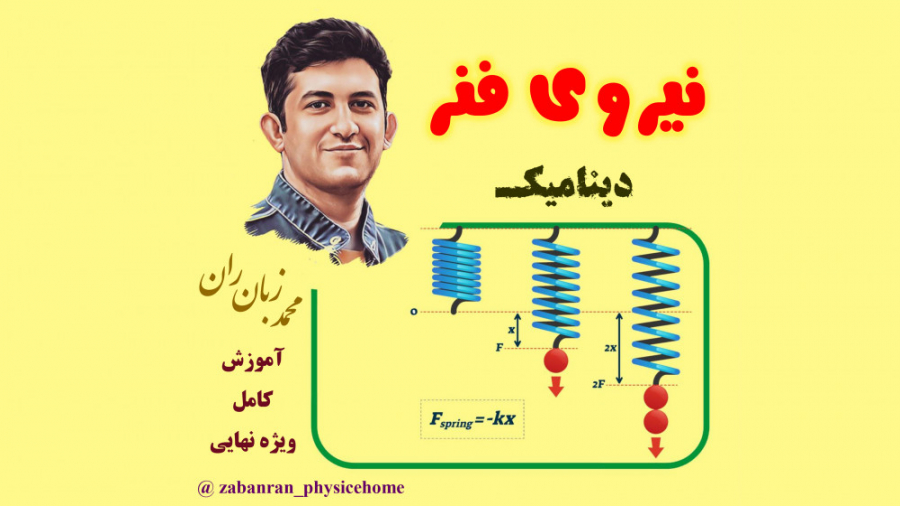 آموزش کامل فصل دینامیک مبحث نی...