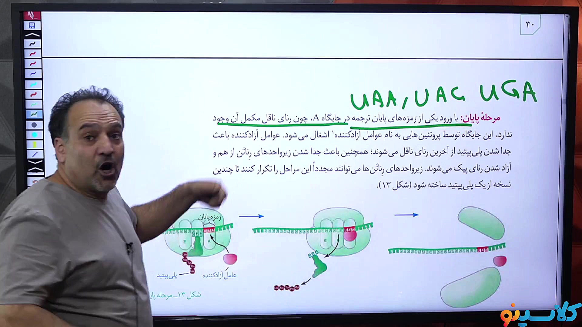 (کلاس آنلاین آمادگی امتحان نها...