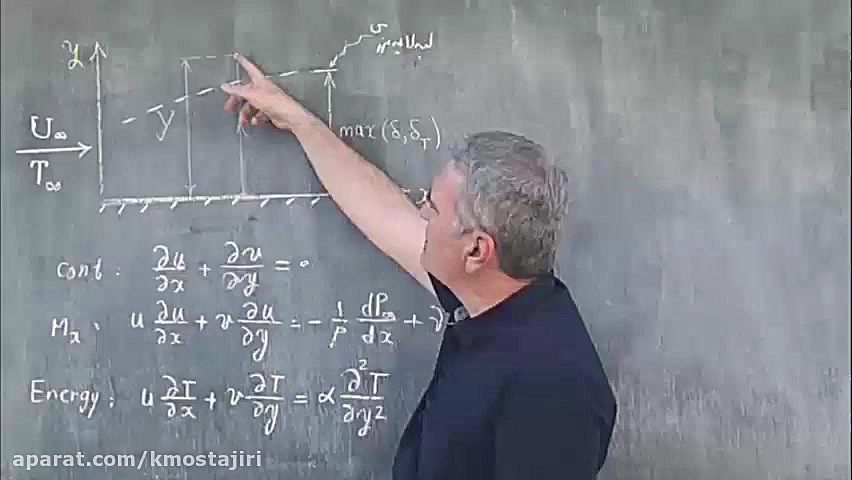 انتقال حرارت جابه&zwnj;جایی 18...