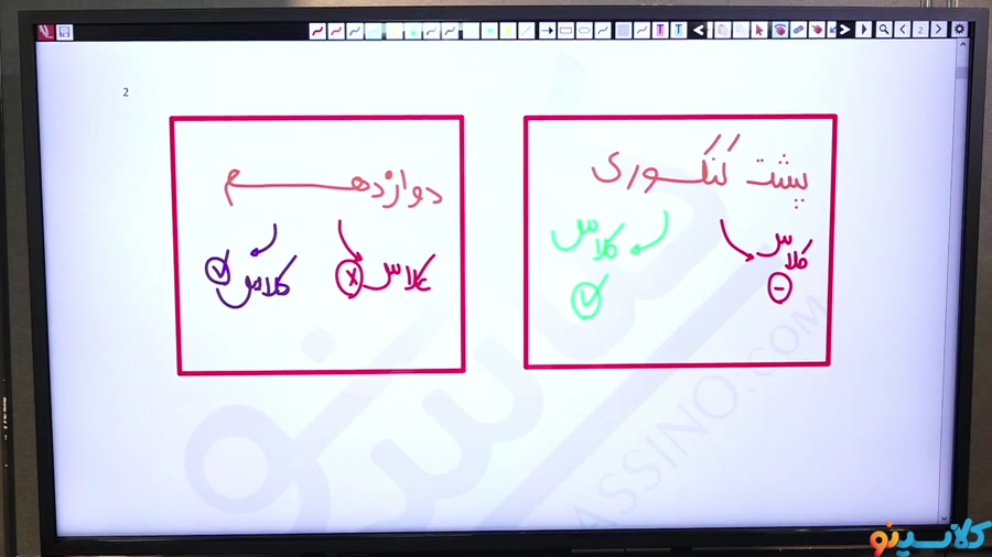 جلسه بیستم professional و smar...