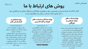 راهنمای مالیاتی شماره 4  درخوا...