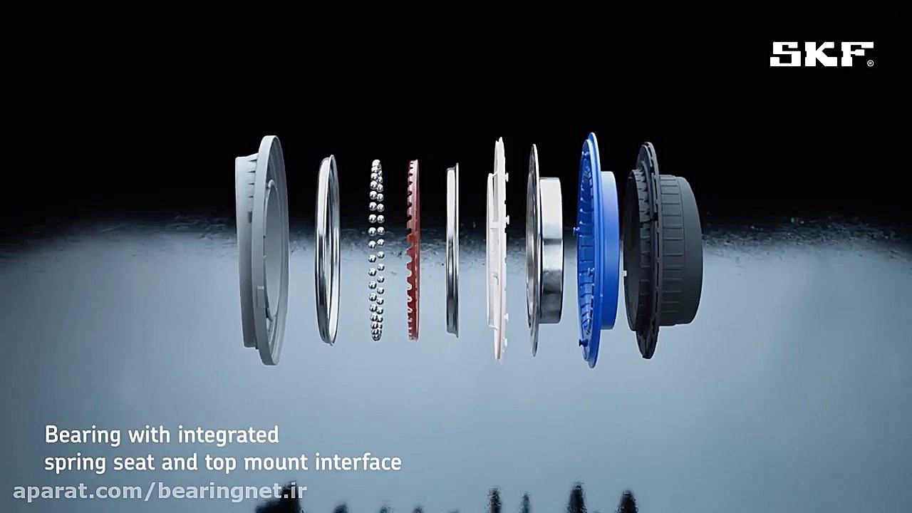 آشنایی با بیرینگ‌های استرات سی...