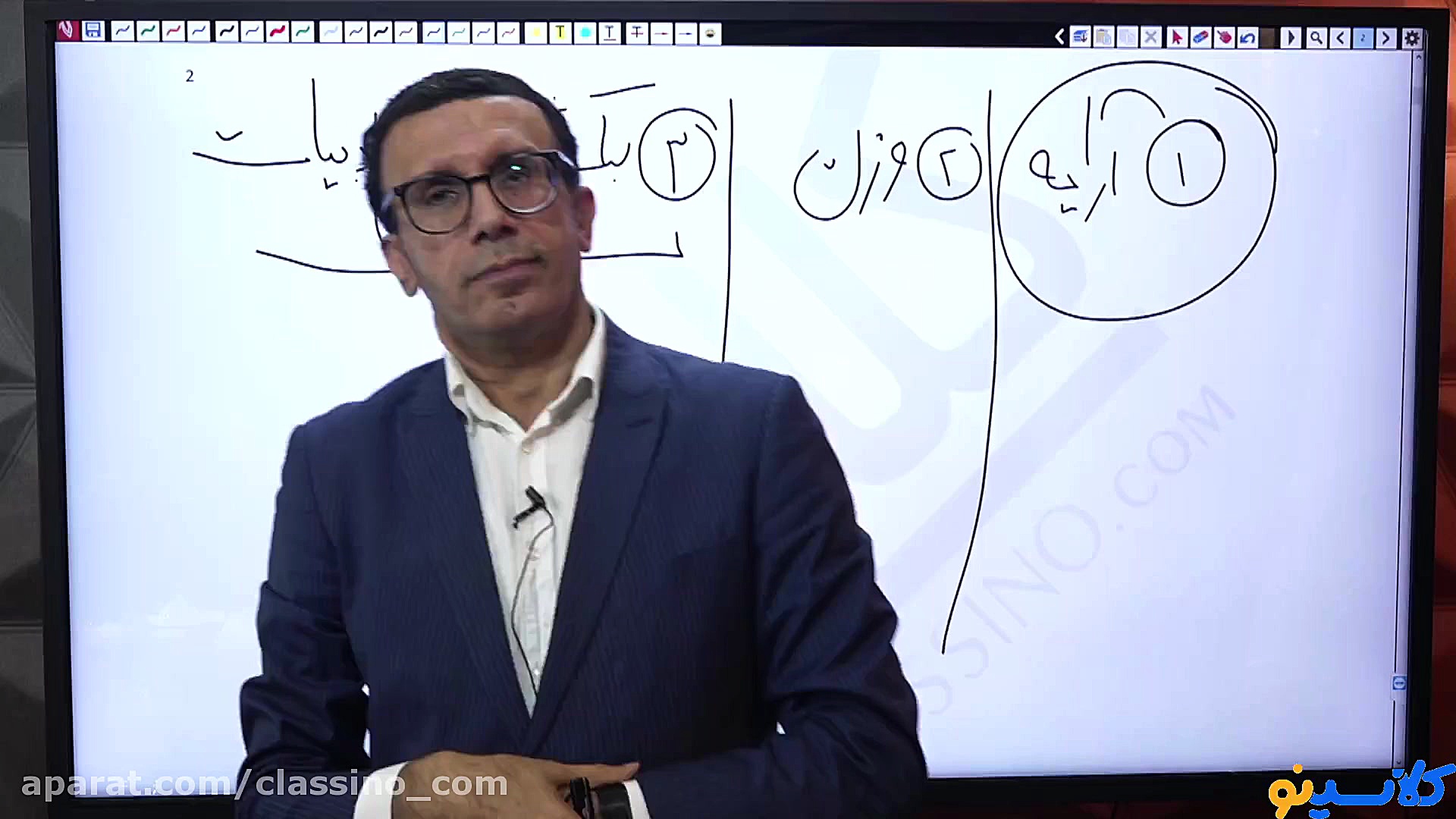 کلاس آمادگی امتحان نهایی 1401...