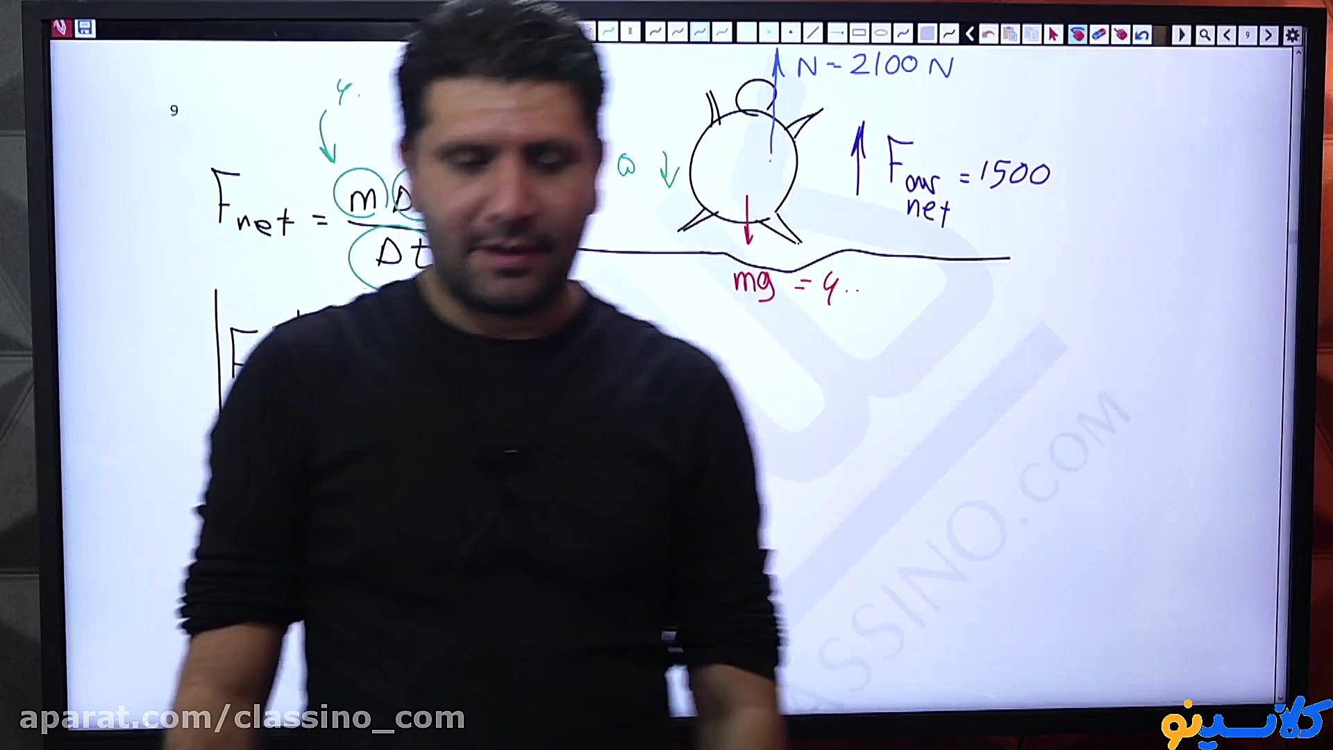 کلاس آمادگی امتحان نهایی1401 ف...