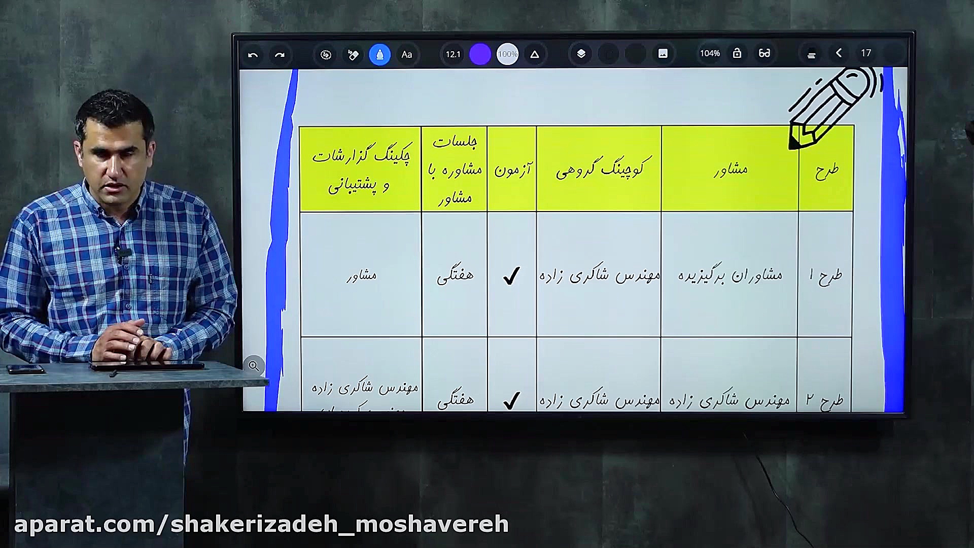 توضیحات خدمات مشاوره