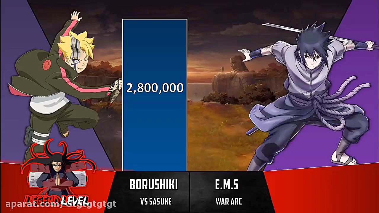 مشاهده قدرت های خانواده ناروتو...