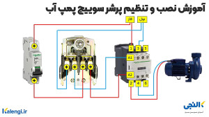آموزش نصب و تنظیم پرشر سوییچ