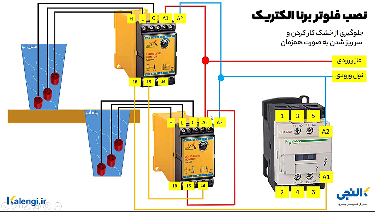 نقشه فلوتر الکترونیکی برنا الک...